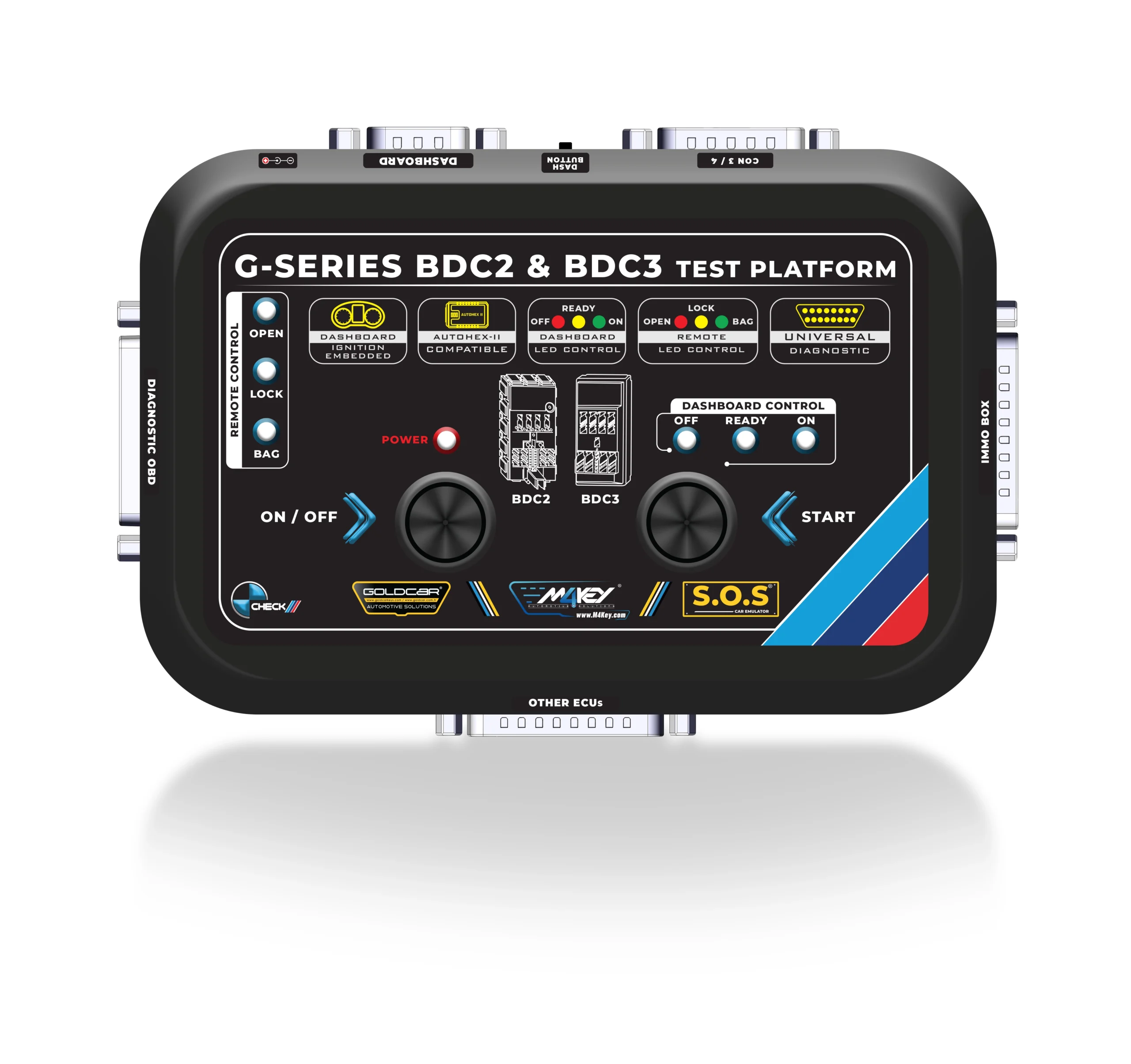BMW G-Series BDC2 and BDC3 Bench Test Platform - Main Front Panel View